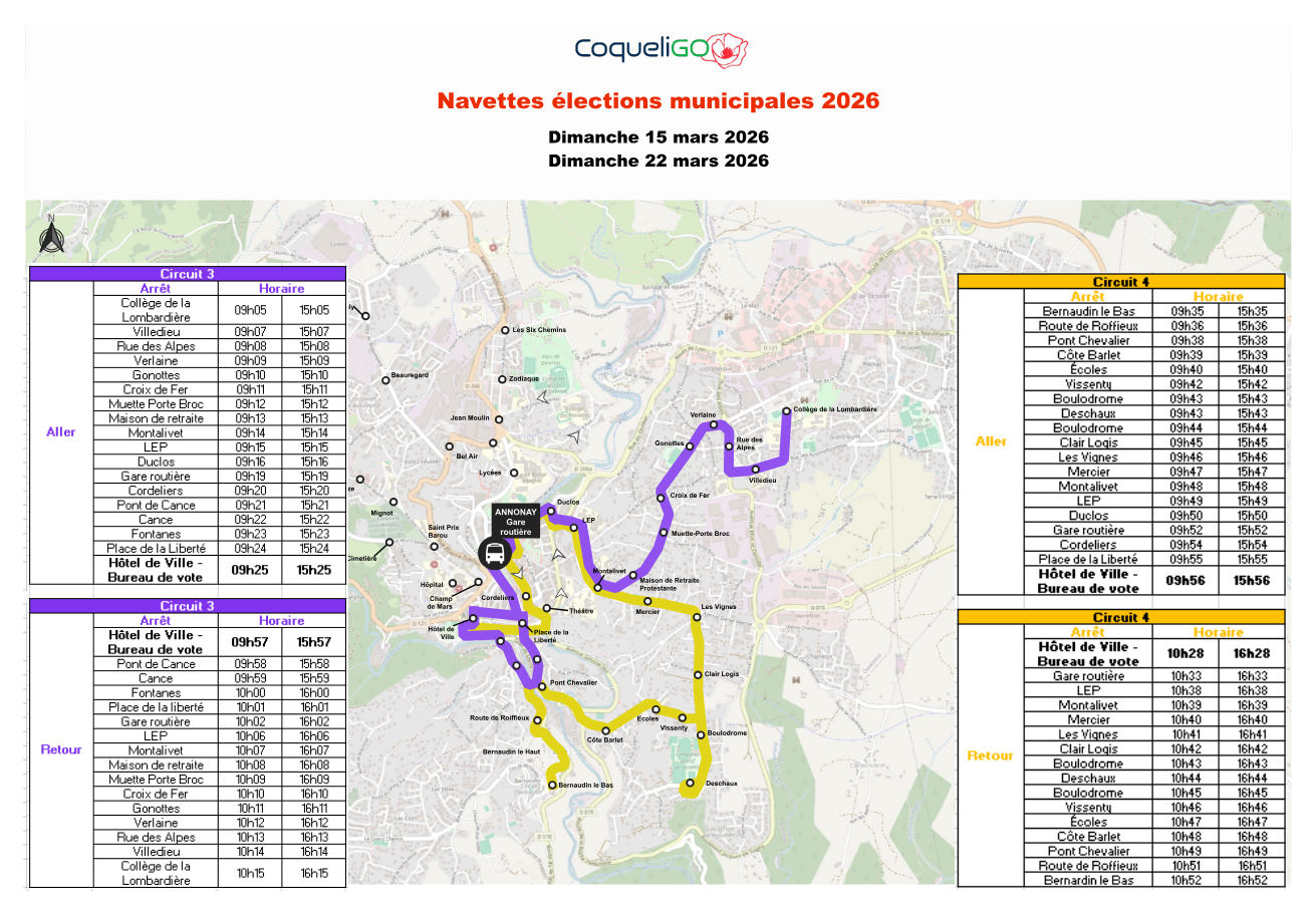 Trajets élections municipales 2026 - trajet 1 et 2