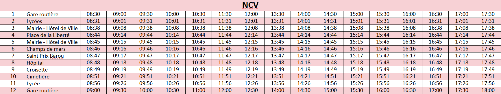 Horaires NCV